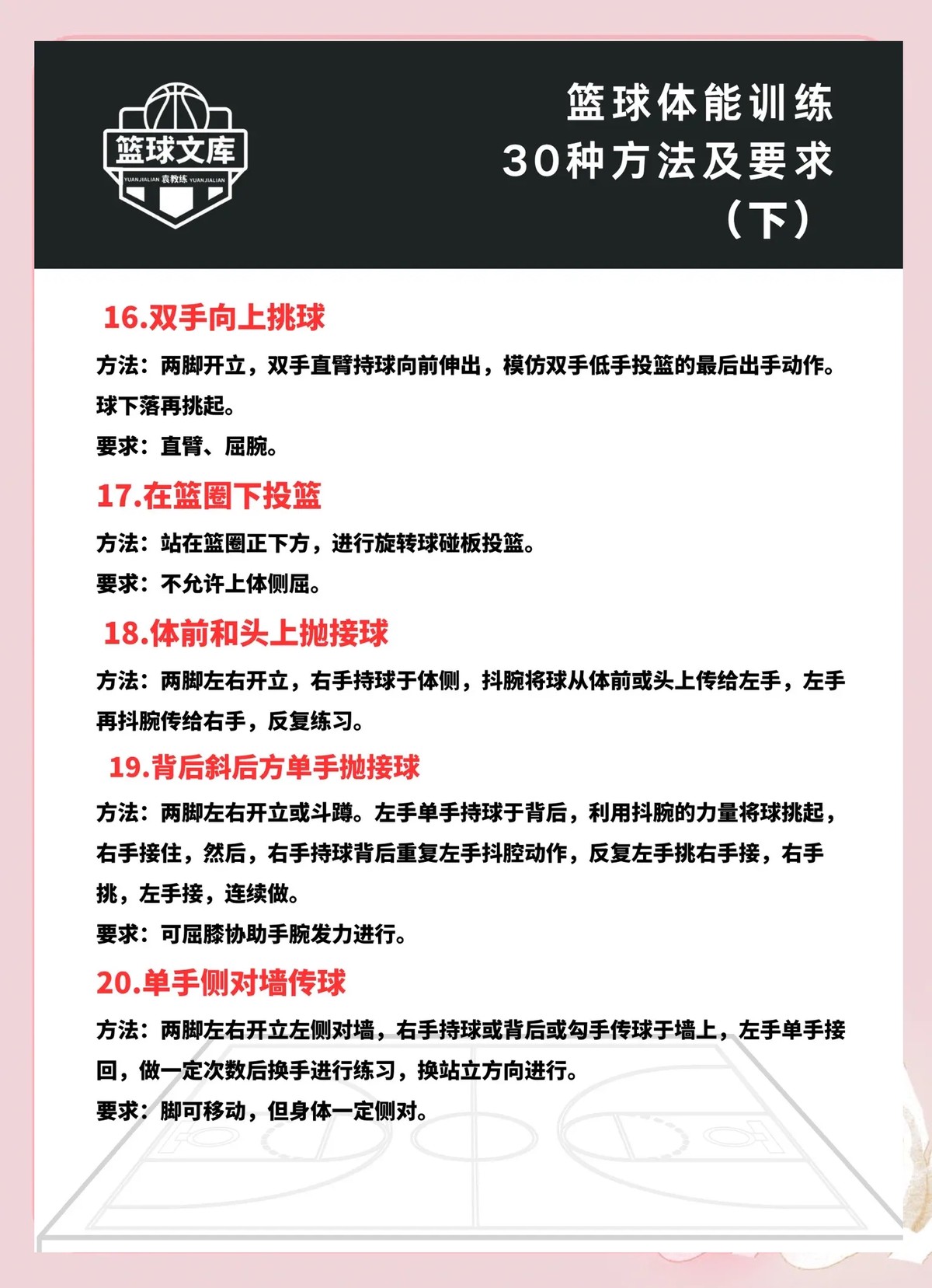如何通过心理训练提升篮球团队协作